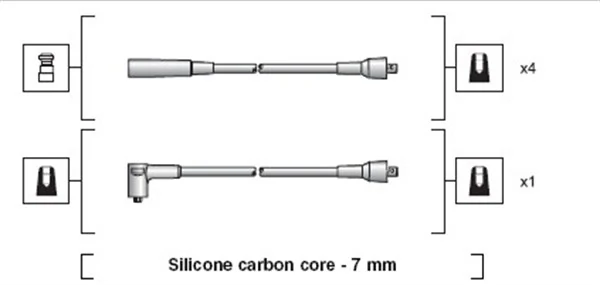 Ignition Cable Kit